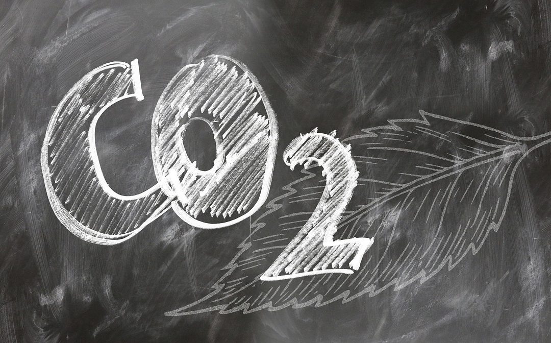 co2-klimaatbeleid